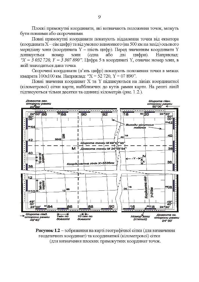 Керівництво з бойової роботи топогеодезичних підрозділів ракетних військ і артилерії Збройних Сил України - фото 8
