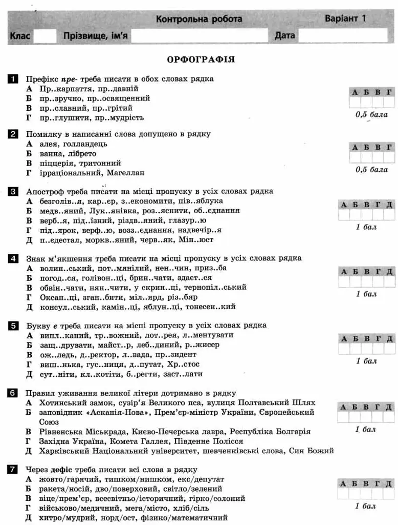 Українська мова та література. 10 клас. Тестовий контроль результатів навчання. Профільний рівень - фото 4