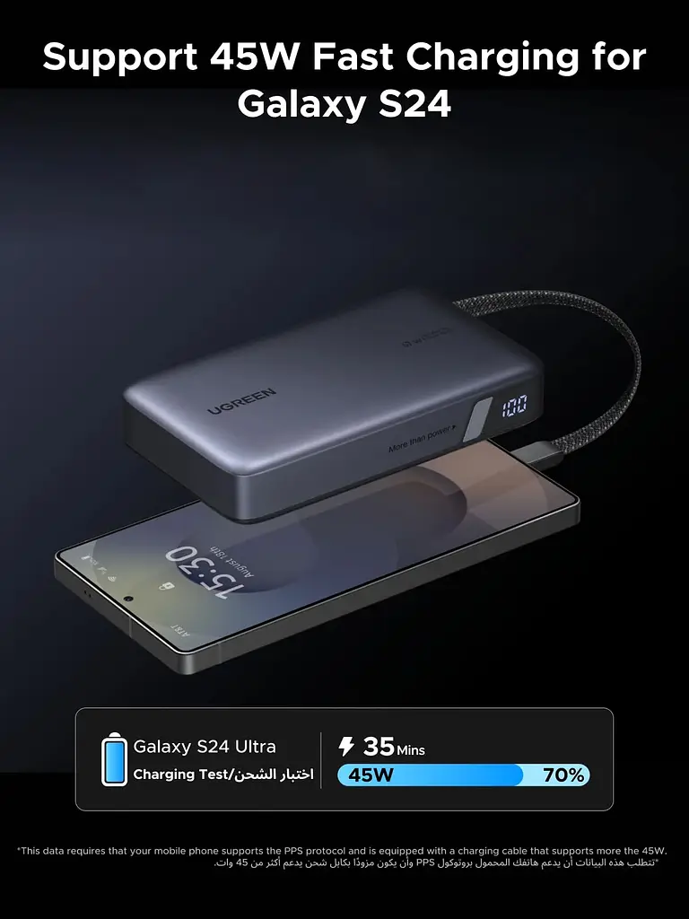УМБ Ugreen 20000mAh PB550 67W USB-A, USB-C In/Out, with built-in USB-C cable Grey - фото 4