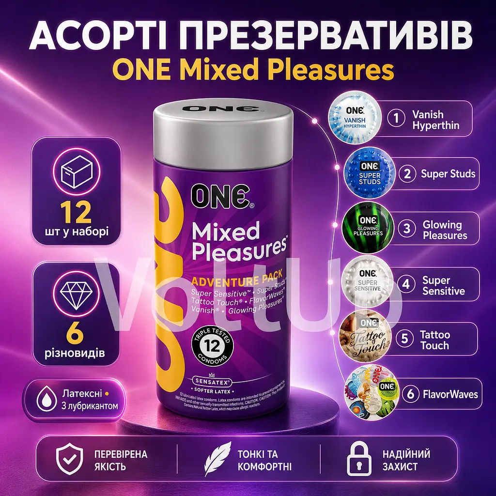 Презервативи ONE Mixed Pleasures Adventure Pack 12 шт набір асорті SensaTex - фото 2