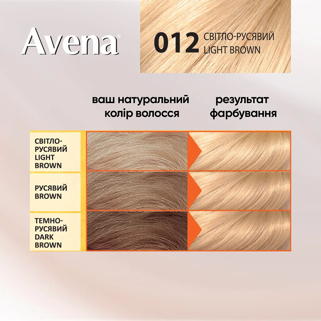 Cтійка крем-фарба для волосся Avena Blond Color світло-русявий 12 138 мл - фото 5