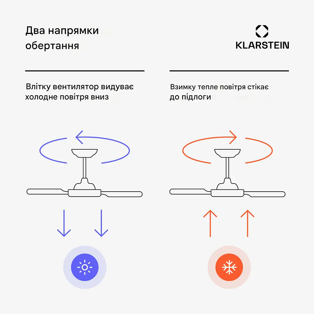 Стельовий вентилятор-люстра KLARSTEIN AirFold 107 см (10047034) - фото 5