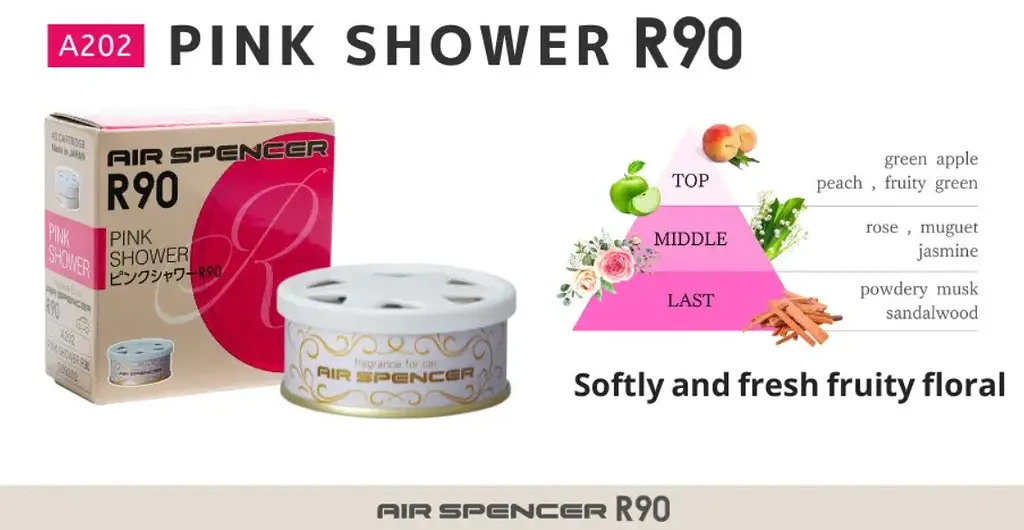 Ароматизатор Eikosha R90 A202 Pink Shower SPIRIT REFILL крейдяний для автомобіля оригінал - фото 4