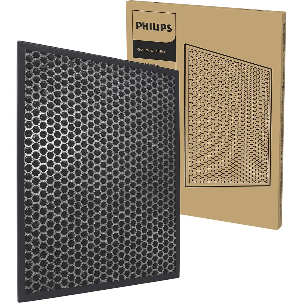 Фильтр к воздухоочистителям Philips NanoProtect (FY1413/30) - фото 2
