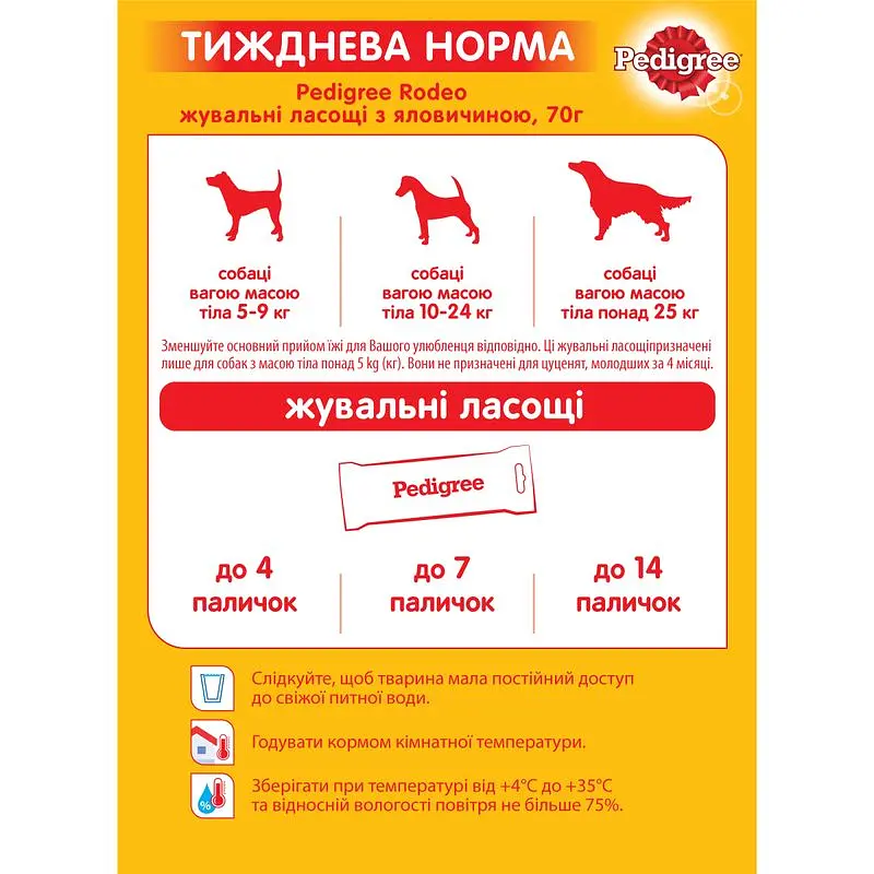 Ласощі для собак Pedigree Rodeo 70 г - фото 5