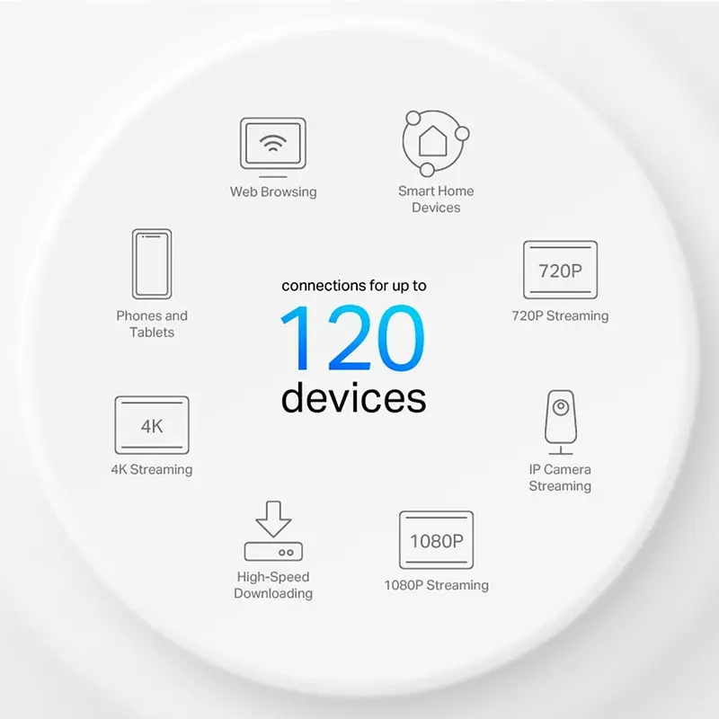 Mesh-система TP-Link Deco X10 AX1500 (7073462) - фото 5