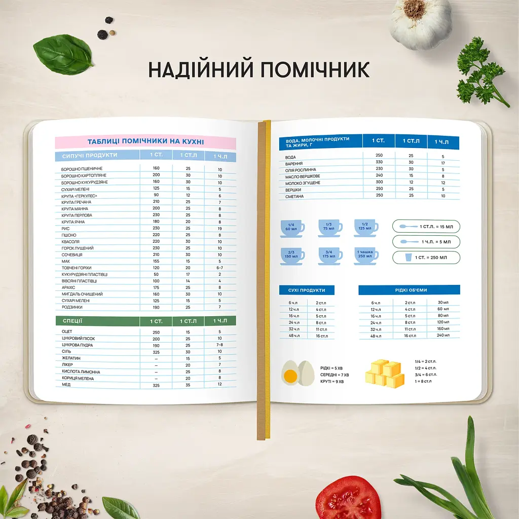Кулінарний блокнот «Рецепти, які варто записати» світлий - фото 8