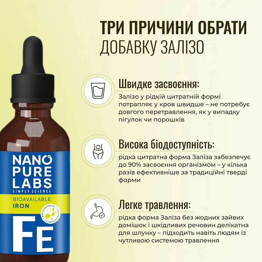 Залізо Nano Pure Labs Simply Science Bioavailable Iron FE 60мл - фото 4