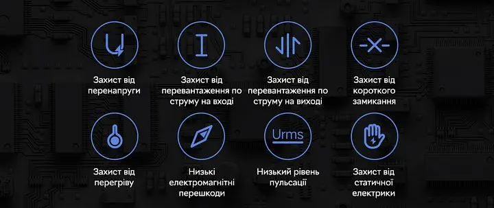 Мережевий зарядний пристрій Xiaomi 20w Type-C Charger (BHR4927GL) [59289] - фото 8