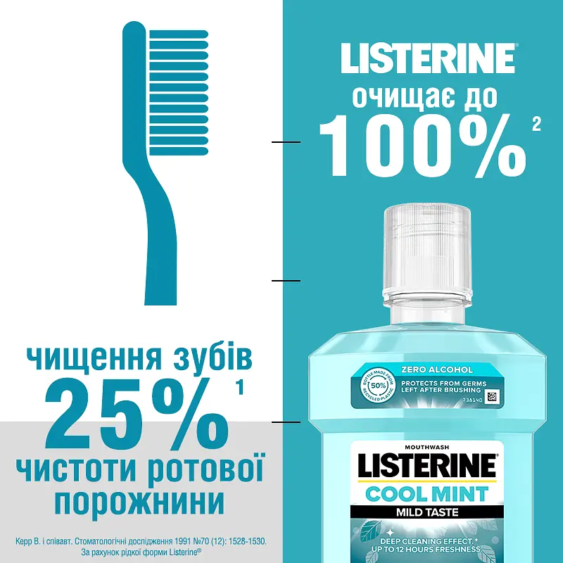 Ополіскувач для ротової порожнини Listerine Свіжа М'ята М'який смак 1000 мл - фото 5