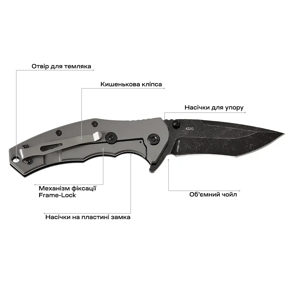 Ніж Skif Griffin II BSW Olive - фото 8