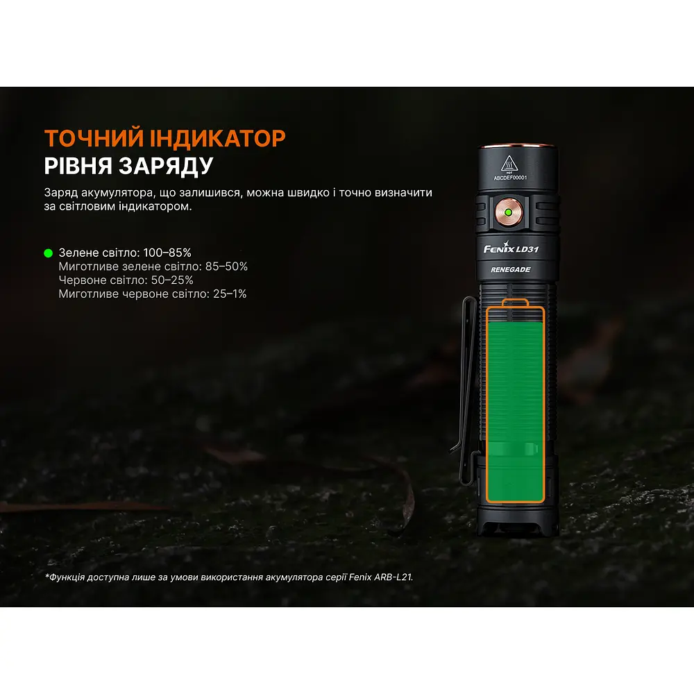 Ліхтар ручний Fenix LD31R Renegade - фото 18