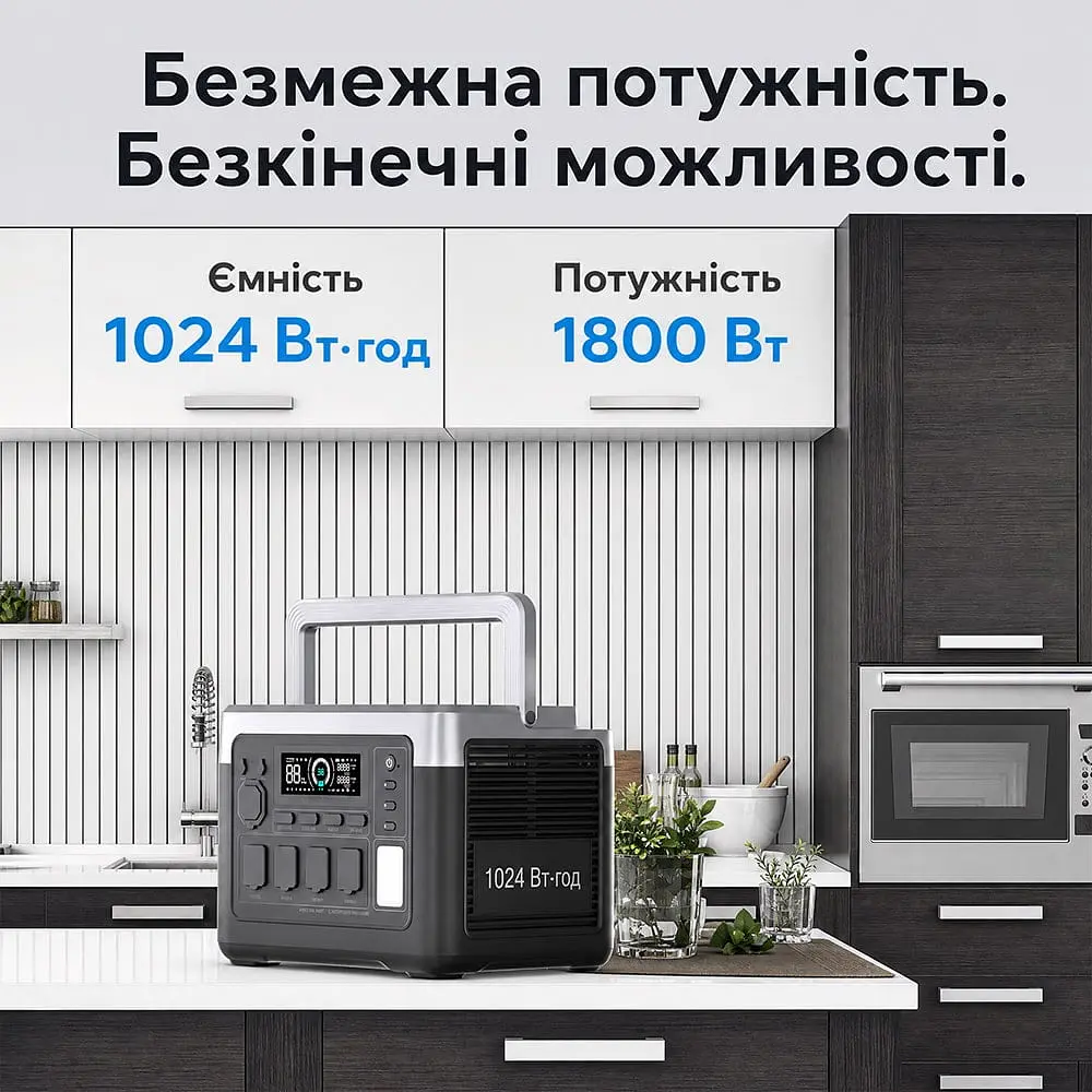 Портативна зарядна станція OUKITEL P1000E PLUS 1800W 1024Wh (42-00276) - фото 13