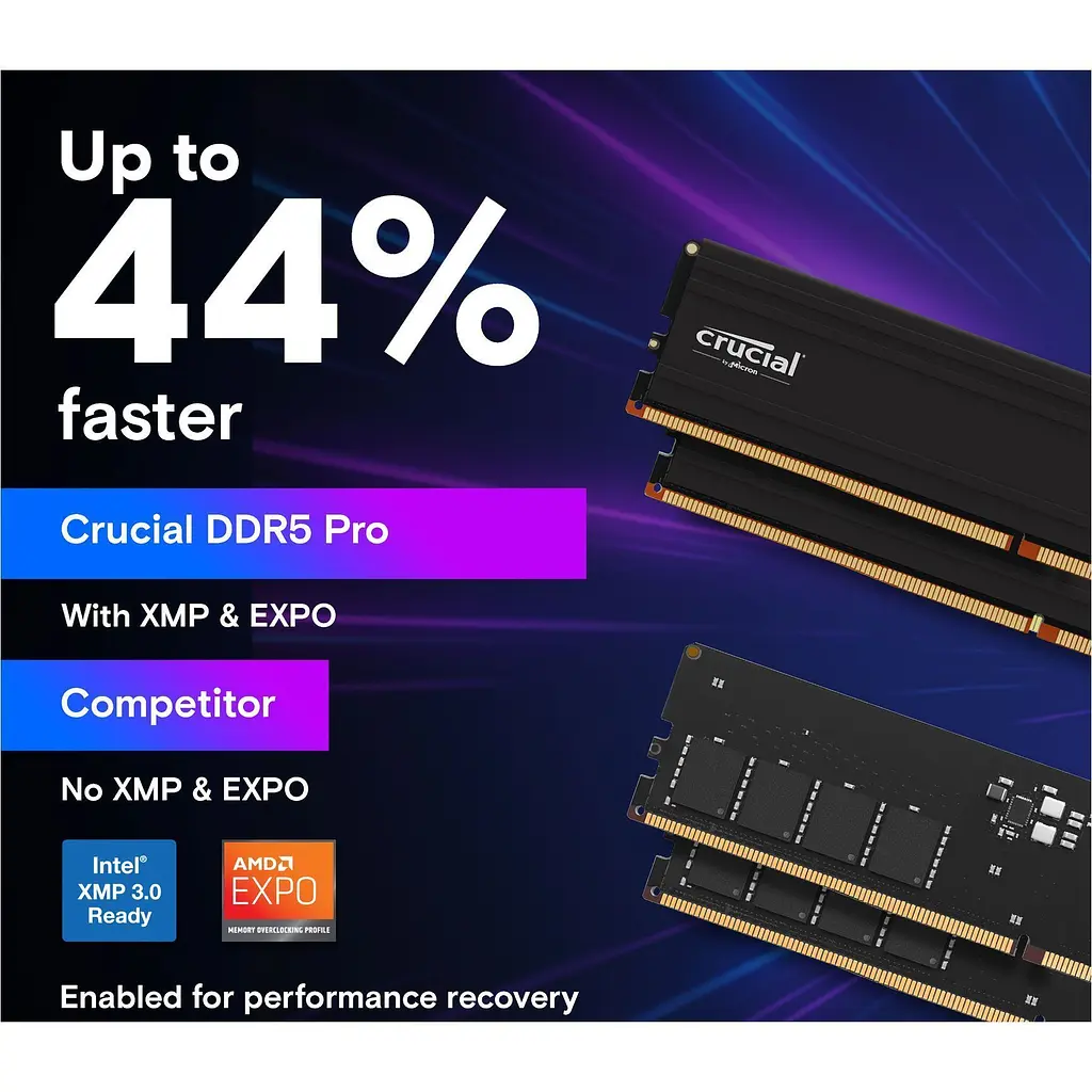 Модуль пам'яті DDR5 Crucial 2x24GB 6000MHz Pro (CP2K24G60C48U5) [147410] - фото 5
