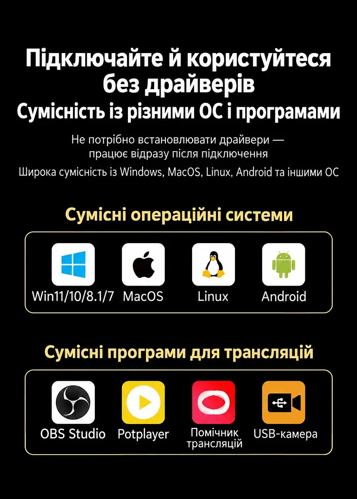 Карта захоплення відео UGREEN UG503 HDMI-вхід і наскрізний HDMI-вихід 4K 60 Гц до ПК через USB-C USB 3.2 Gen 1 5 Гбіт/с потрібні сумісні порт і кабель запис 4K 60 Гц 2K 144 Гц 1080p 120 Гц мікрофонний вхід і вихід навушників 3,5 мм Windows macOS Linux Android OBS Studio PotPlayer без драйверів RGB24 без стиснення у 1080p 60 Гц силіконова основа у комплекті USB-C ↔ USB-C з адаптером USB-A 0,5 м та HDMI ↔ HDMI 1,5 м лавандово-фіолетова (95419) - фото 7