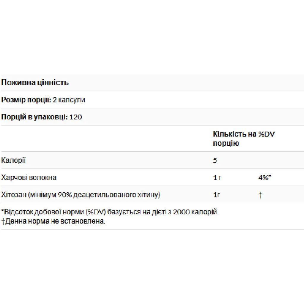Хітозан для схуднення Source Naturals Diet Chitosan 500 мг 240 капсул - фото 2