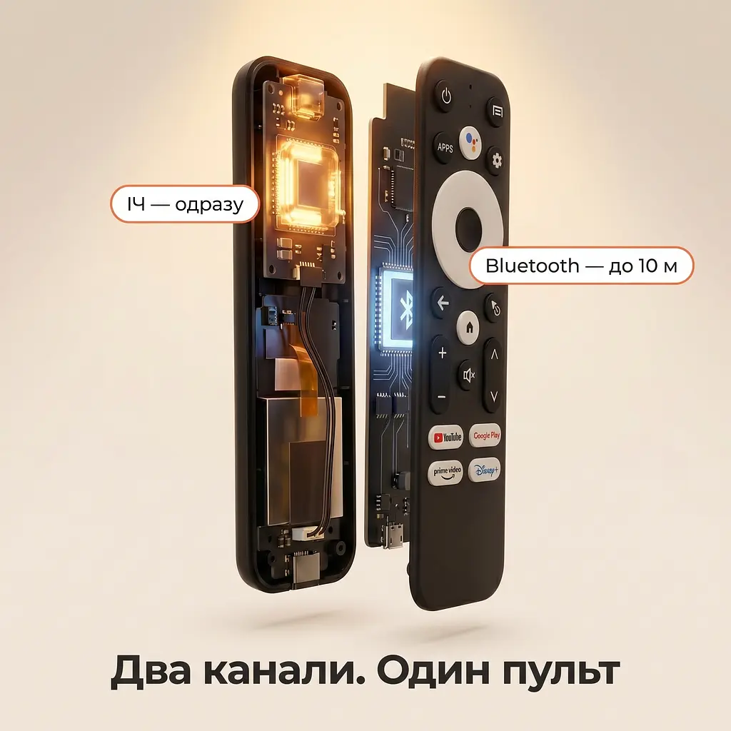 Пульт аеромишка з мікрофоном Everon W2 з Bluetooth - фото 7