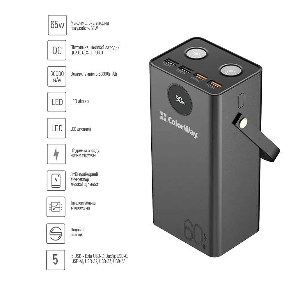 Внешний аккумулятор портативная батарея 60000 mAh ColorWay 65 Вт 4xUSB черная - фото 4