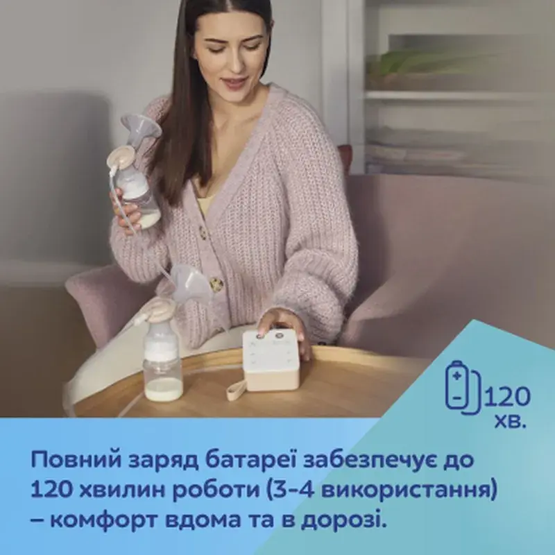 Молоковідсмоктувач Canpol babies електричний подвійний ExpressCare (12/212) - фото 12