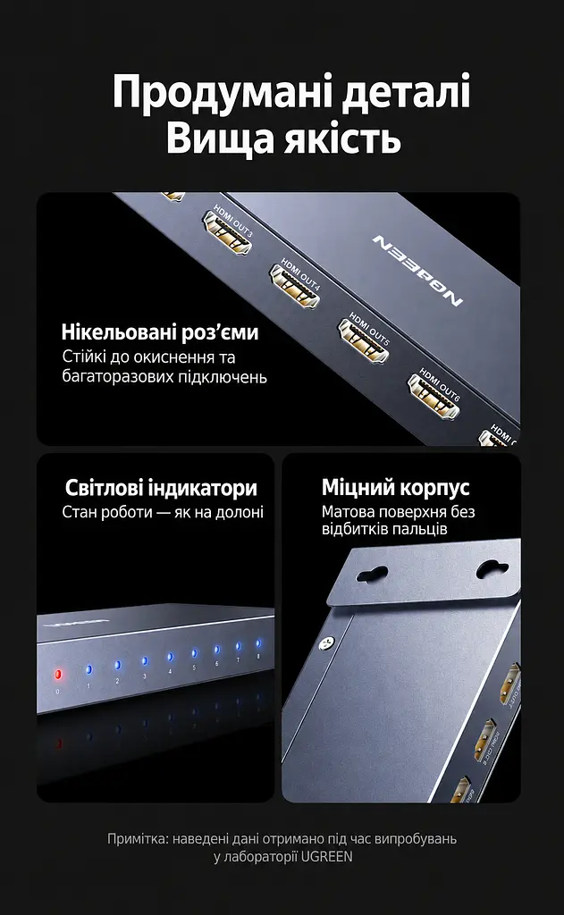 HDMI-розгалужувач UGREEN CM714 спліттер HDMI 2.1 1 вхід і 8 виходів дублювання одного зображення на 8 екранах 8K 60 Гц і 4K 240 Гц для 8K 60 Гц і 4K 240 Гц (25860) - фото 6