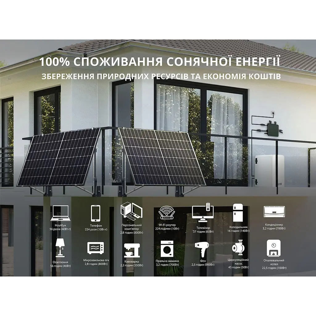 Сонячна панель Konner&Sohnen KS SP430-HC [117492] - фото 7