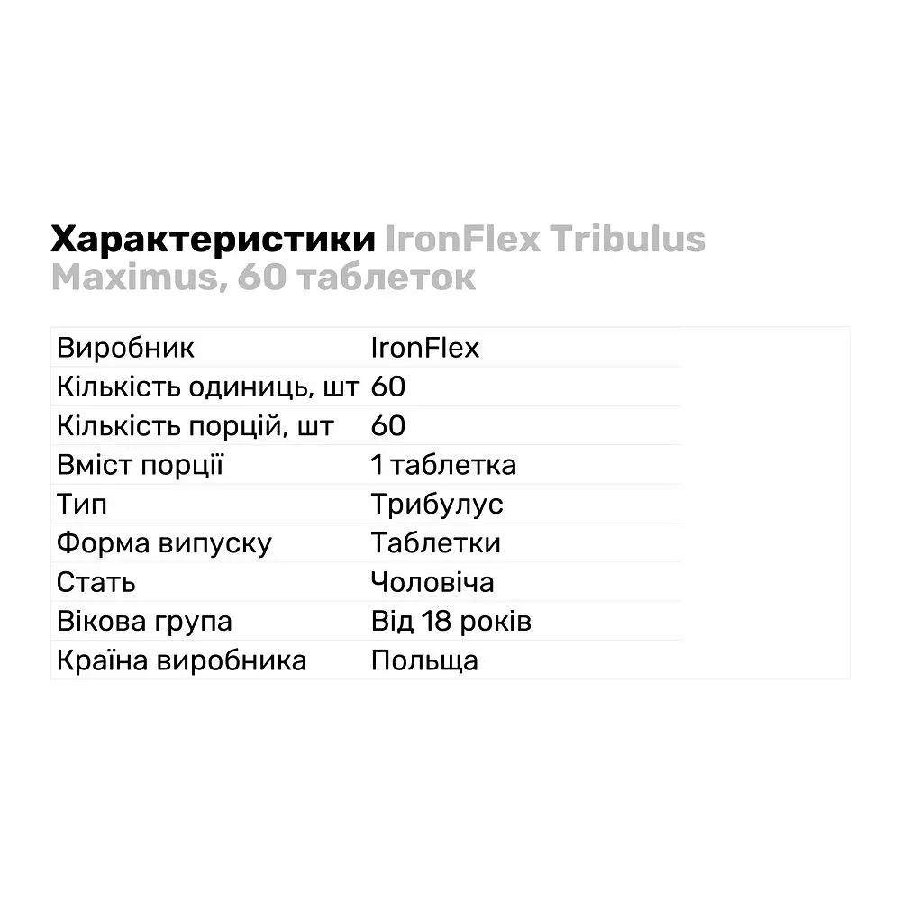 Стимулятор тестостерона IronFlex Tribulus Maximus 60 таблеток - фото 2