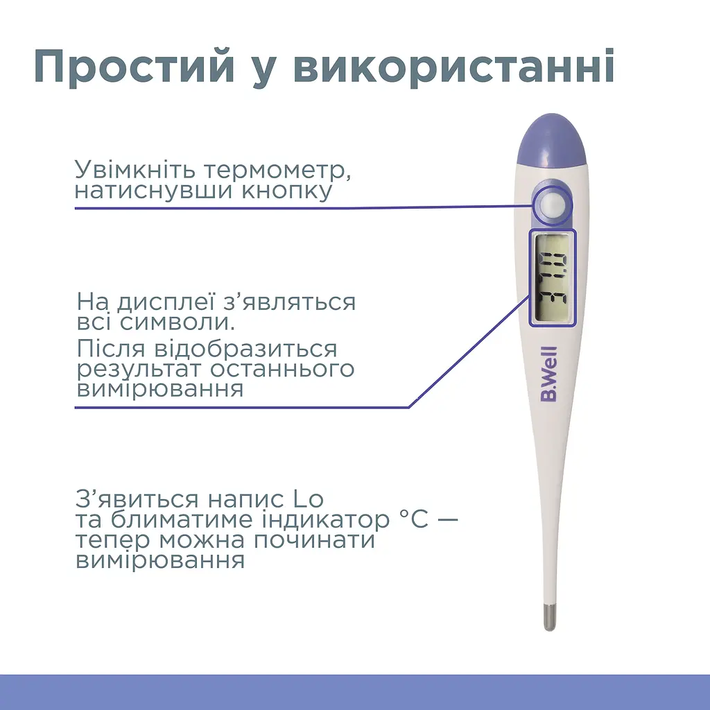 Медичний електронний термометр B.Well PRO-03 (PRO-03-2772) - фото 9