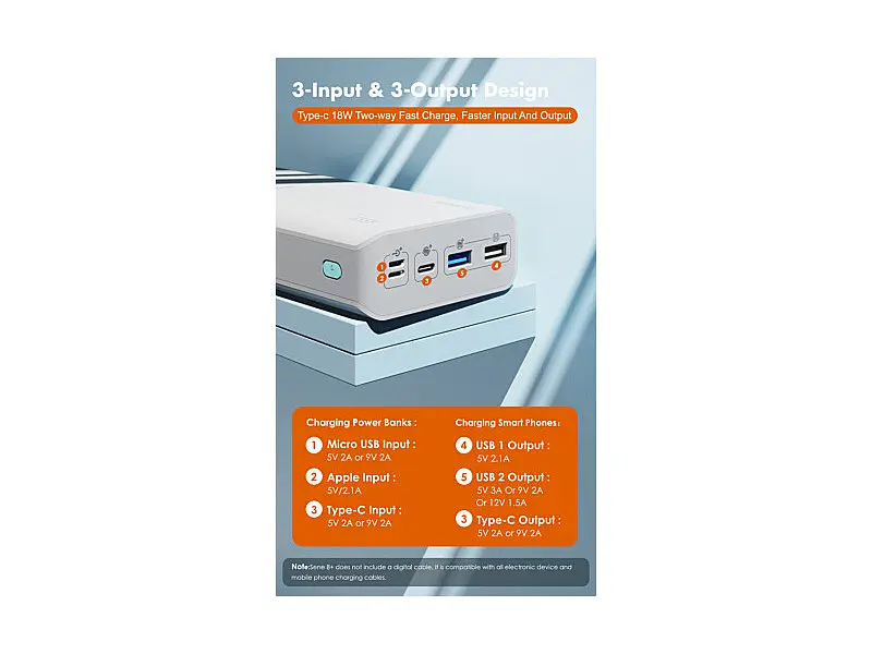 Зовнішній акумулятор (Power Bank) Romoss 30000mah Sense8+ (PHP30-401-02) білий - фото 6
