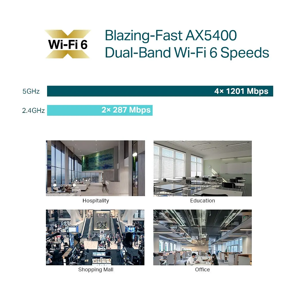 Точка доступу Wi-Fi TP-Link EAP670 - фото 8
