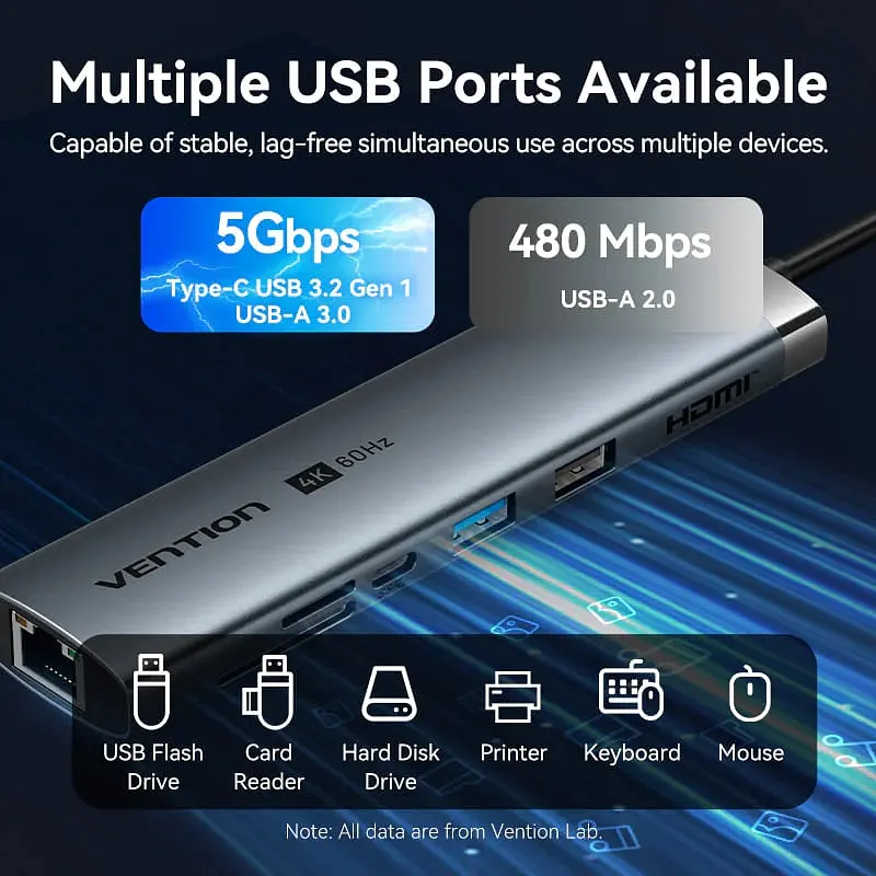 Док-станція USB3.2 Type-C --> HDMI/USB3.0/USB2.0/RJ45/SD/TF/PD 100W Hub 8-in-1 Vention - фото 6