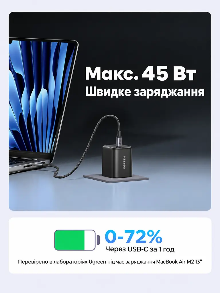 Мережевий зарядний пристрій UGREEN X526 2 порти USB-C до 45 Вт сумарно 45 Вт чорний (65058) - фото 5