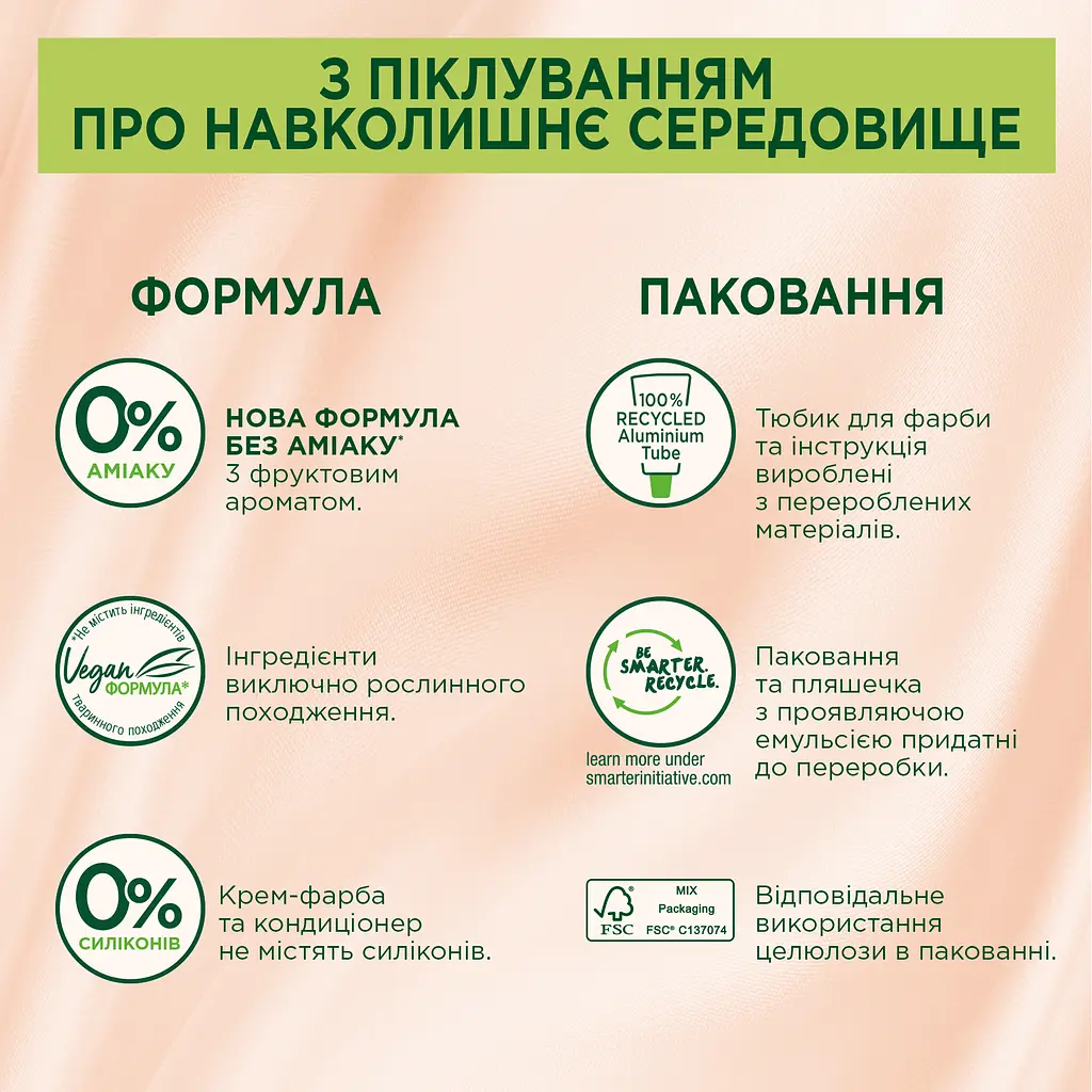 Стійка крем-фарба для волосся Palette Naturals без аміаку 6-88 вогненно-червоний 110 мл - фото 4