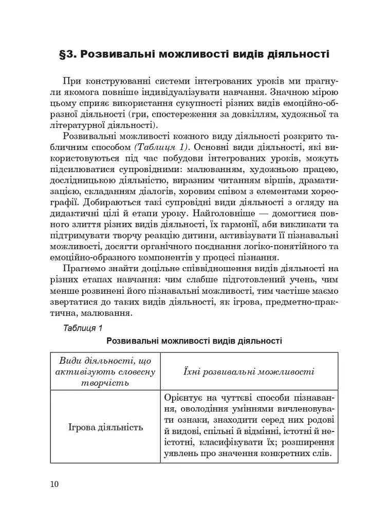 Родной язык и речь. Интегрированные уроки связной речи в 4 классе - фото 9