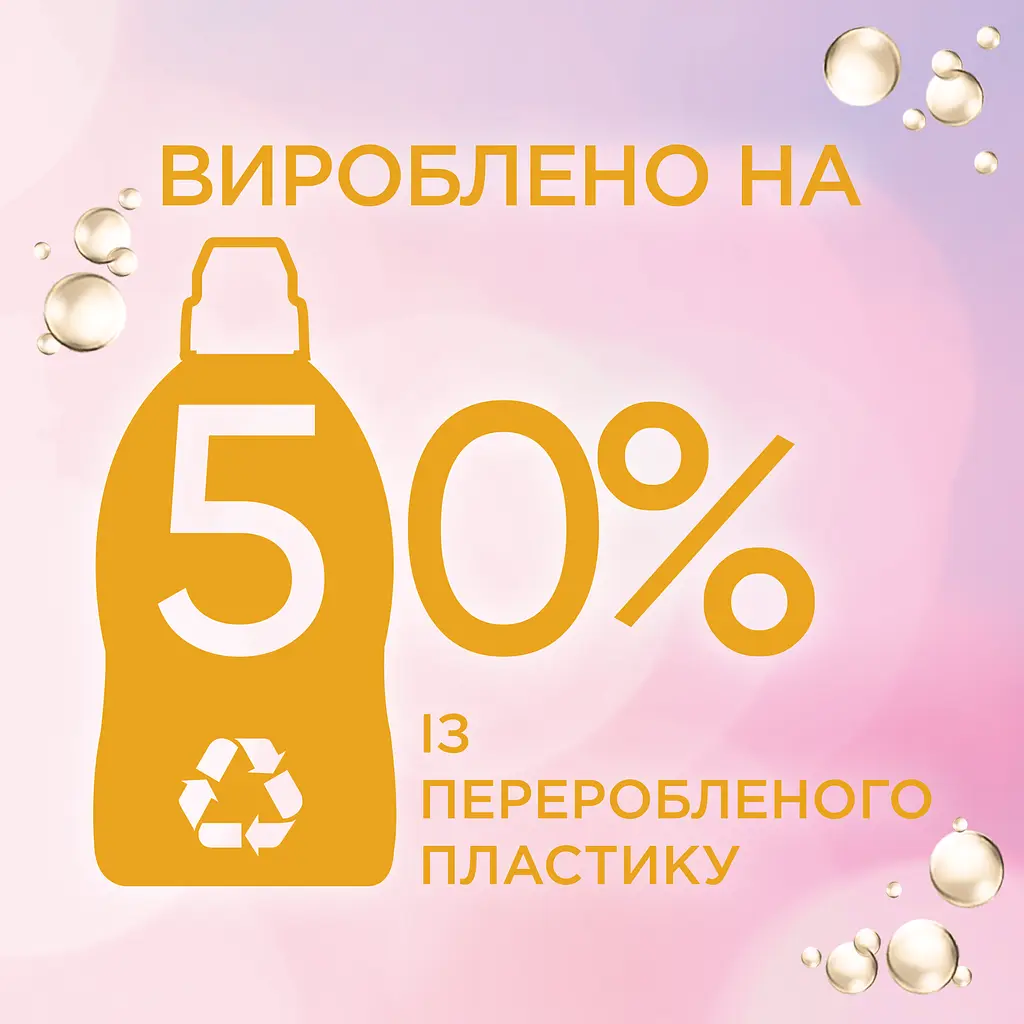 Средство Perwoll Care Для ежедневной стирки, 0.9 л (819696) - фото 5