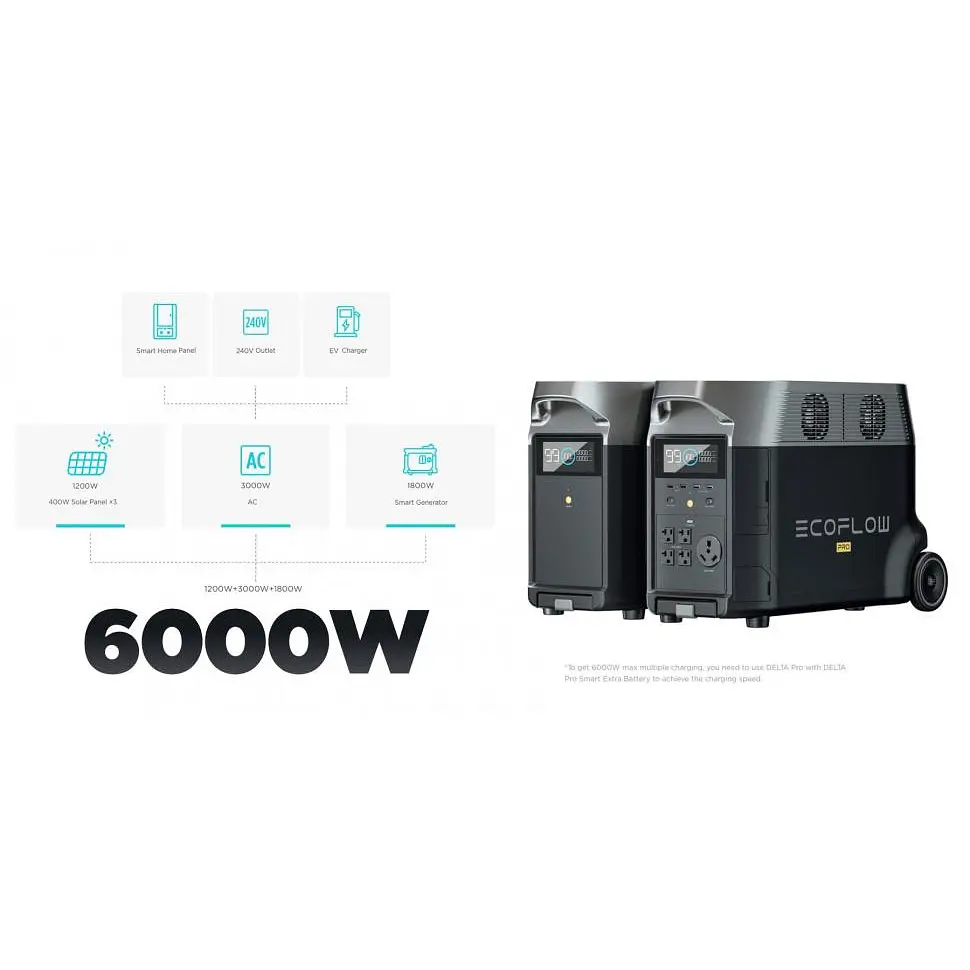 Зарядна станція EcoFlow DELTA Pro (DELTAPro-EU) - фото 9