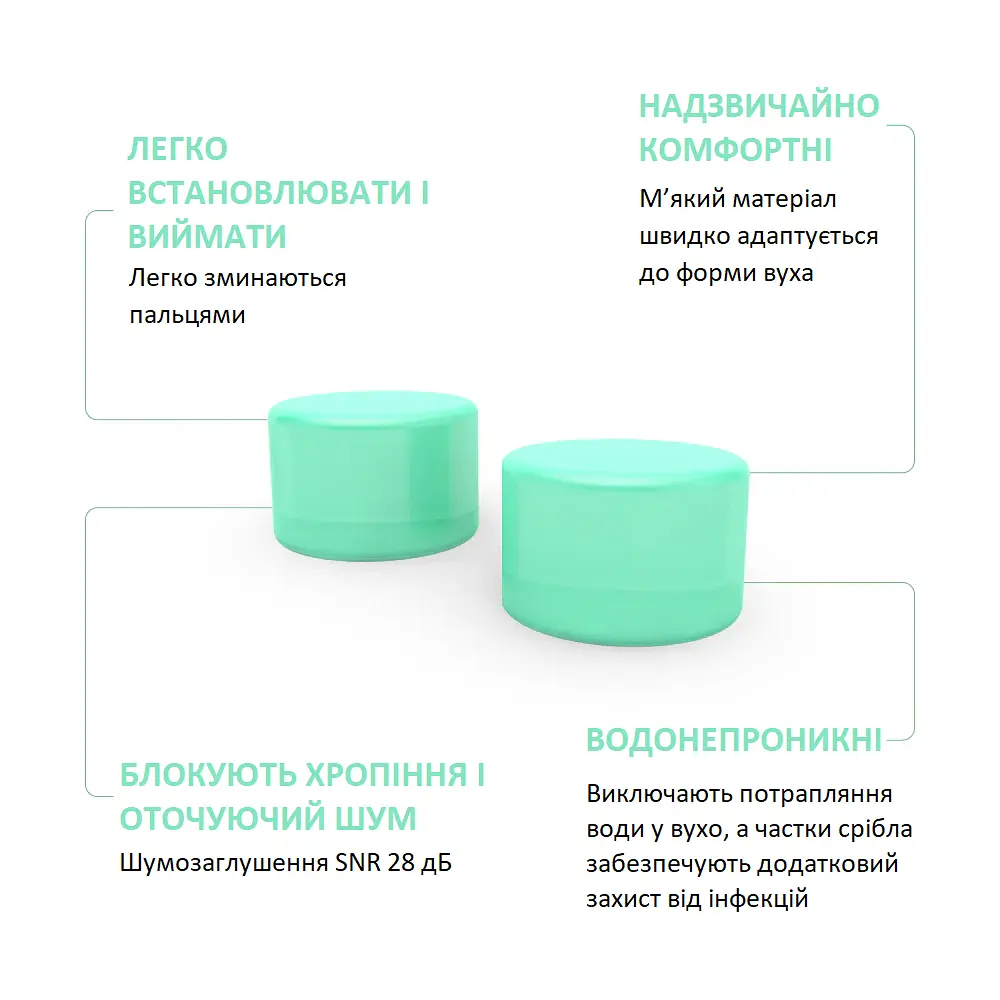 Беруши для сна и плавания из пластичного силикона Alpine SoftSilicone с экстрактом алоэ вера и частицами серебра 6 пар SNR 28 дБ (1169-02) - фото 2