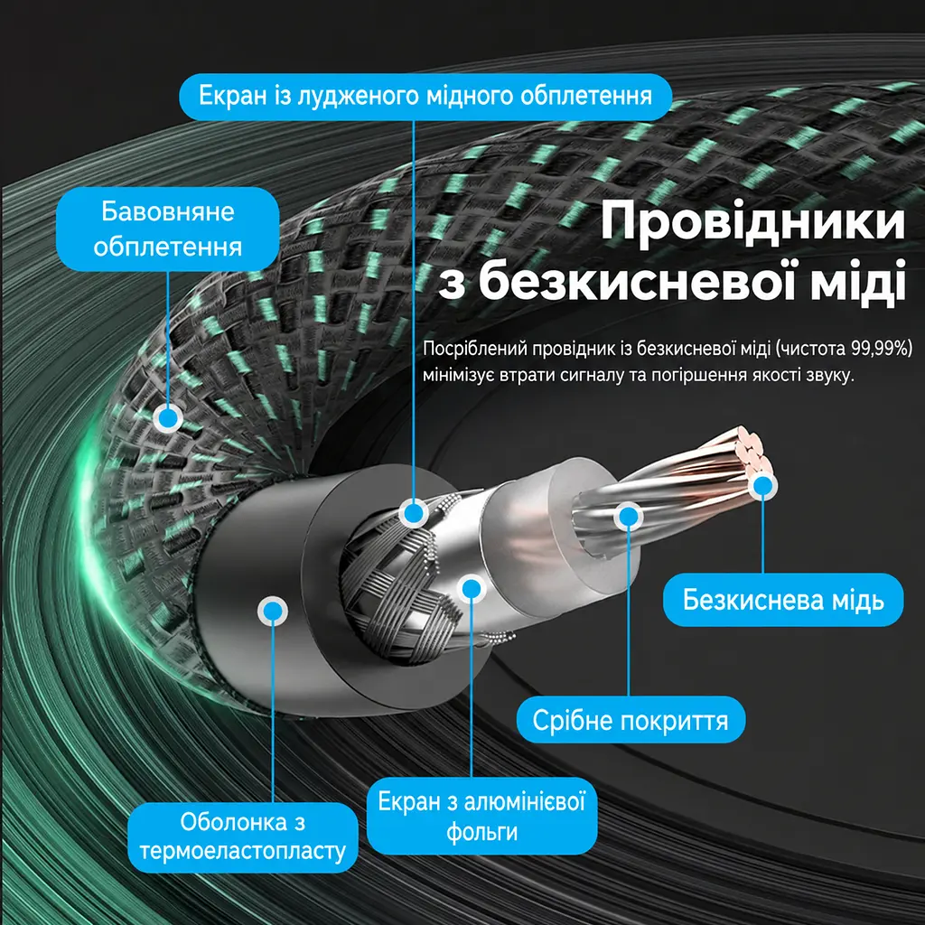 Коаксиальный аудиокабель Vention 10 м тюльпан RCA штекер на RCA штекер для цифрового S/PDIF 75 Ом двойное экранирование в хлопковой оплётке позолоченные разъёмы посеребрённый проводник OFC зелёный (BCTGL) - фото 3