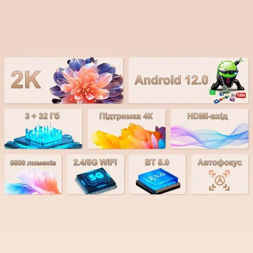 Проектор Everycom E700 2K с электронным фокусом XPRO (E700 2KE_12999) - фото 5