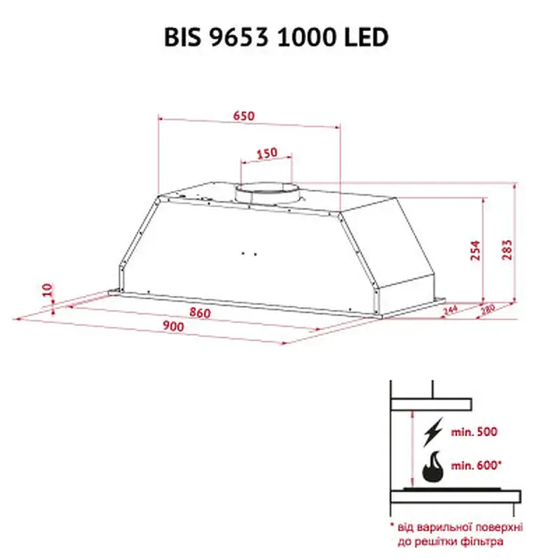 Витяжка кухонна Perfelli BIS 9653 I 1000 LED - фото 12
