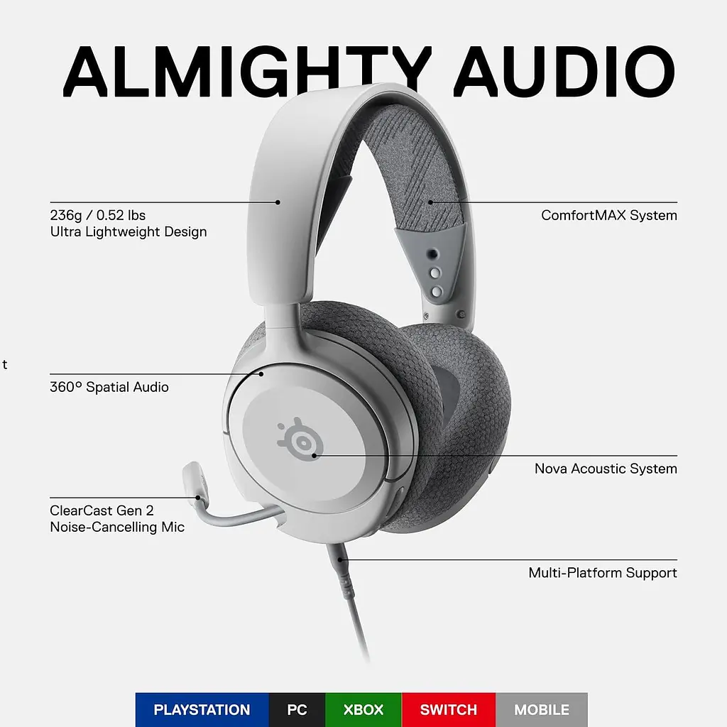 Ігрова гарнітура SteelSeries Arctis Nova 1P White (61612) - фото 8