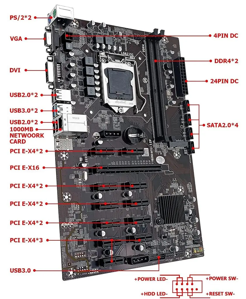 Материнська плата Lapsaipc B250 BTC-12P (B250 BTC-12P) (Socket 1151, Intel B250, ATX) Б/в - фото 4