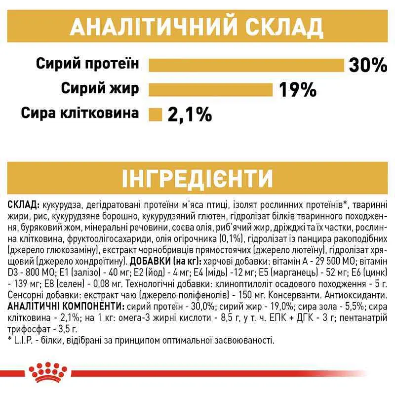 Сухий корм для дорослих собак породи Пудель Royal Canin Poodle Adult, 1,5 кг (3057015) - фото 7