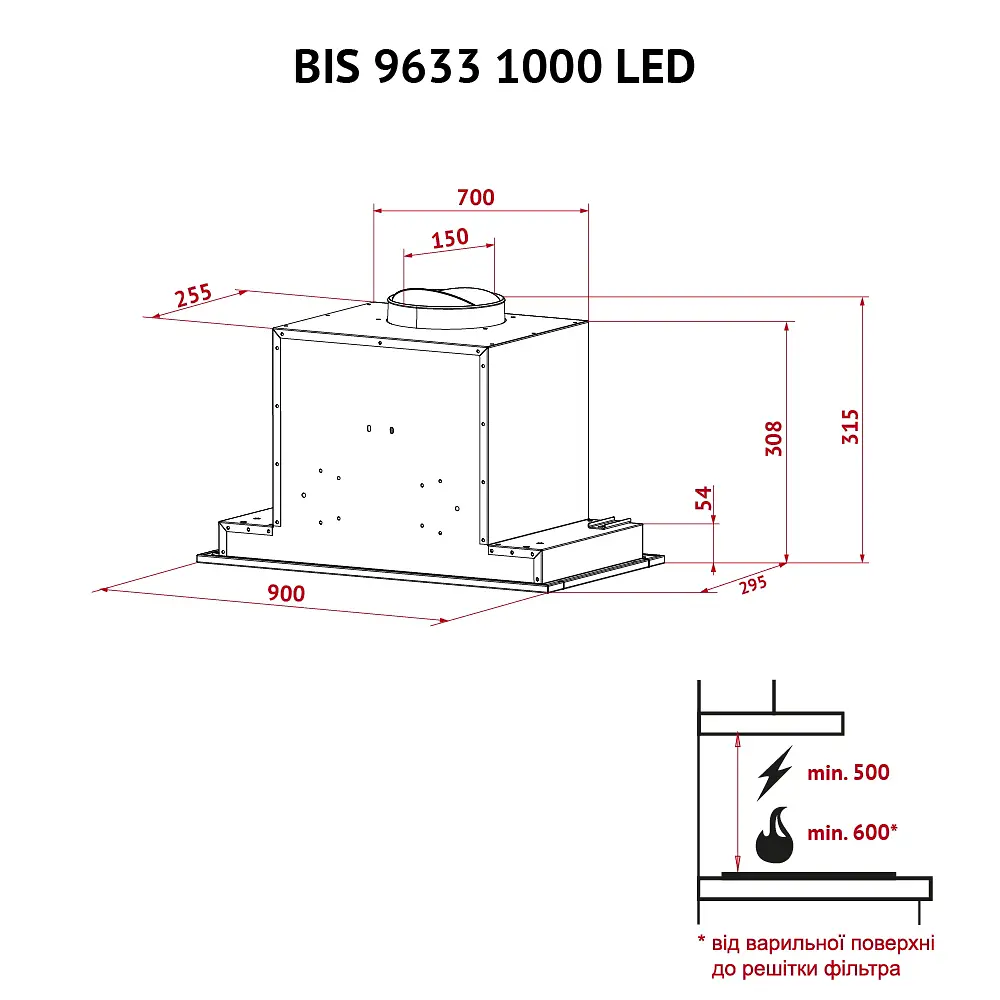 Витяжка вбудована Perfelli BIS 9633 I 1000 LED - фото 11