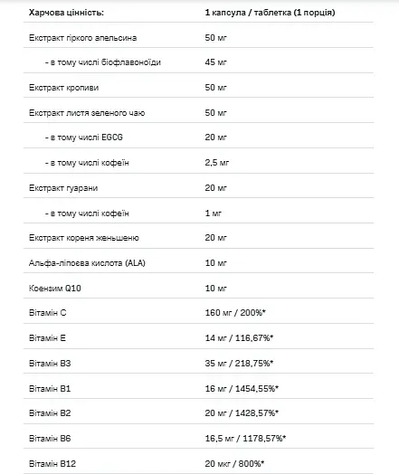 Комплекс витаминов и минералов Allnutrition Sport VitaminAll 60 капсул - фото 3