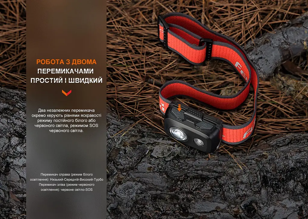 Ліхтар налобний Fenix HL16 AAA світло-зелений - фото 16