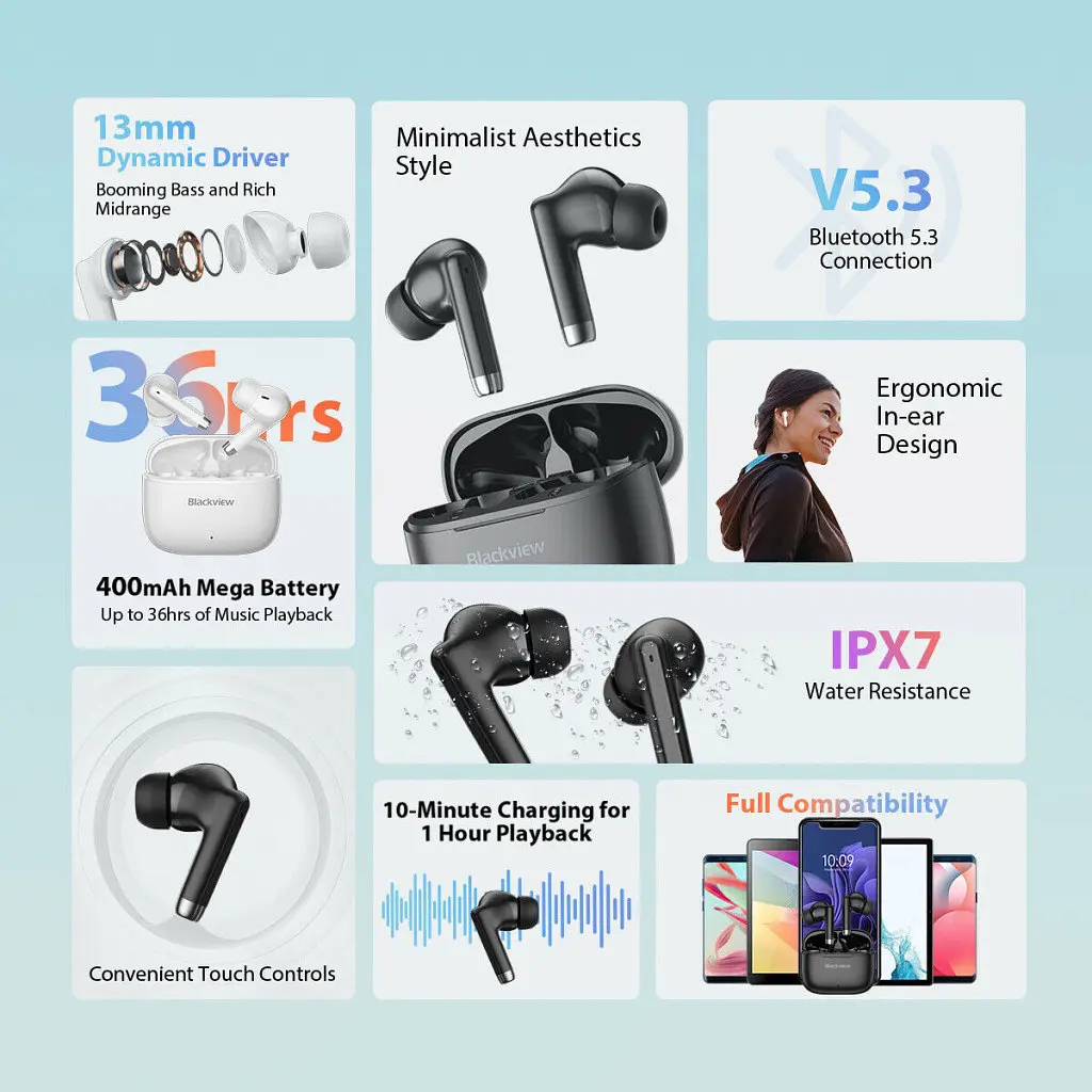Навушники Blackview AirBuds 4 White (6931548312666) - фото 7