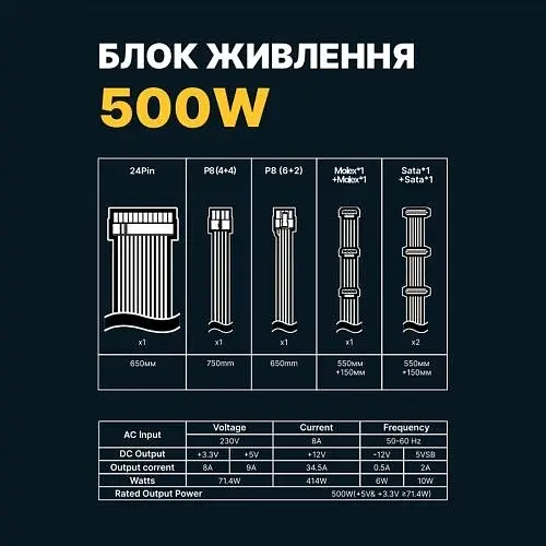 Блок живлення 500 Вт, Gaming Star, Black, 120 мм GTL teh0028912 - фото 6