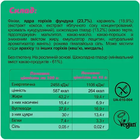 Батончик Fizi Mini Box Guilty Pleasure 4 шт. x 45 г - фото 5