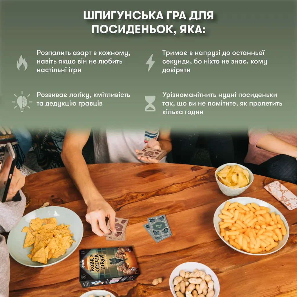 Гра для компанії «Вовк в овечій шкурі» - фото 5