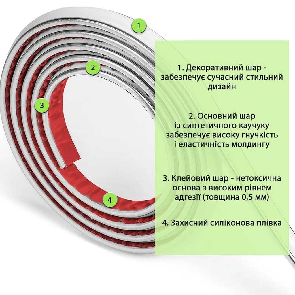 Молдинг 3000x20x8.5 мм Білий зі сріблом SW-00002674 - фото 3